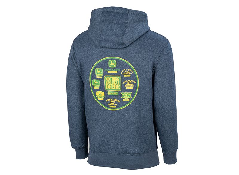 blauwe hoodie tijdlijn